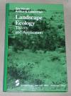 Naveh, Landscape ecology