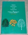 Zimmermann, Trees